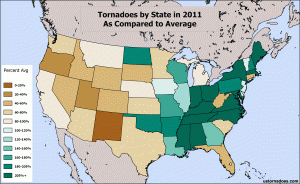 tornadoes