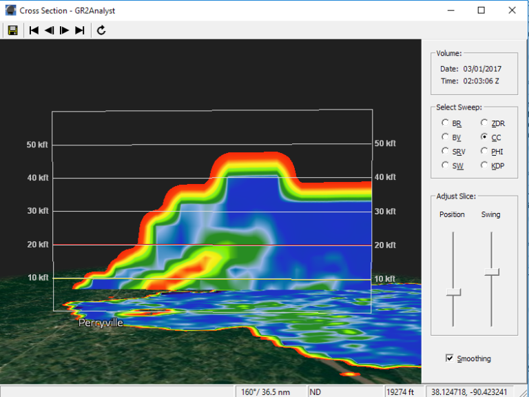 Understanding Advanced Tornadic Radar Signatures 0539