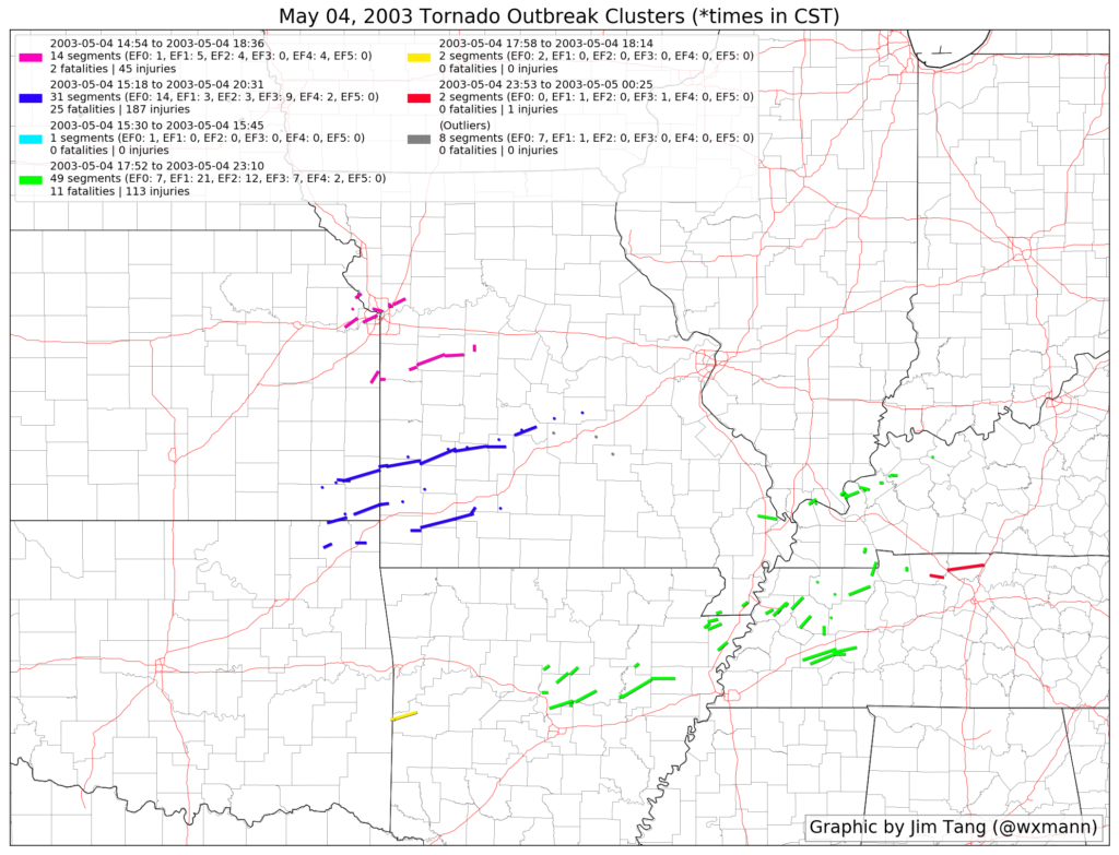 Rethinking how we conceptualize tornado days - ustornadoes.com